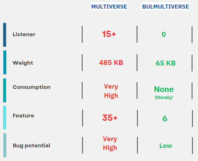 Remember blocks image