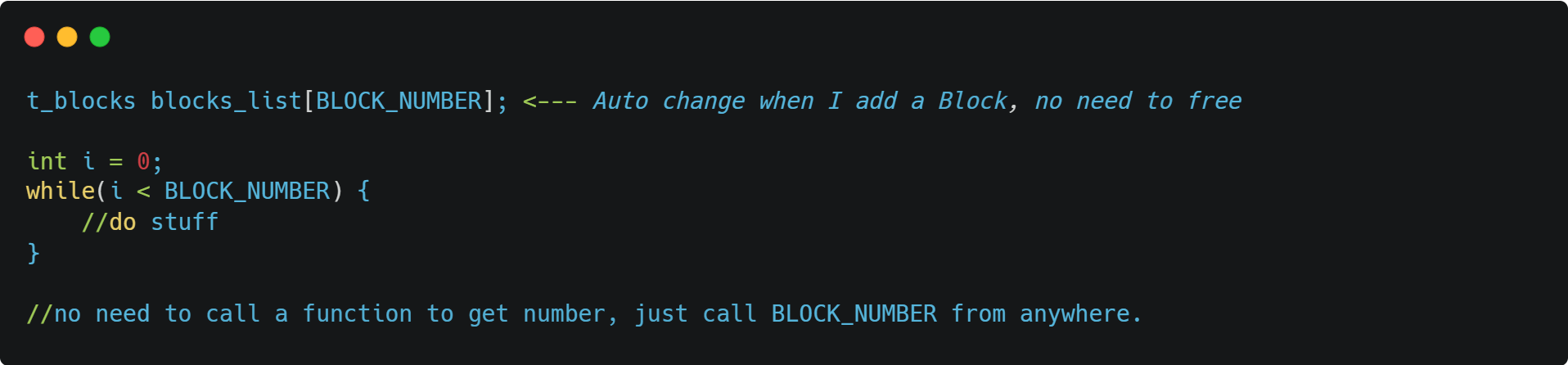 After man change image